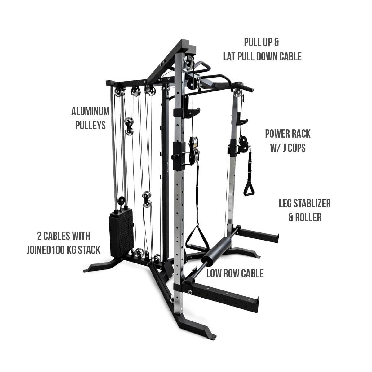 Eco Functional Trainer