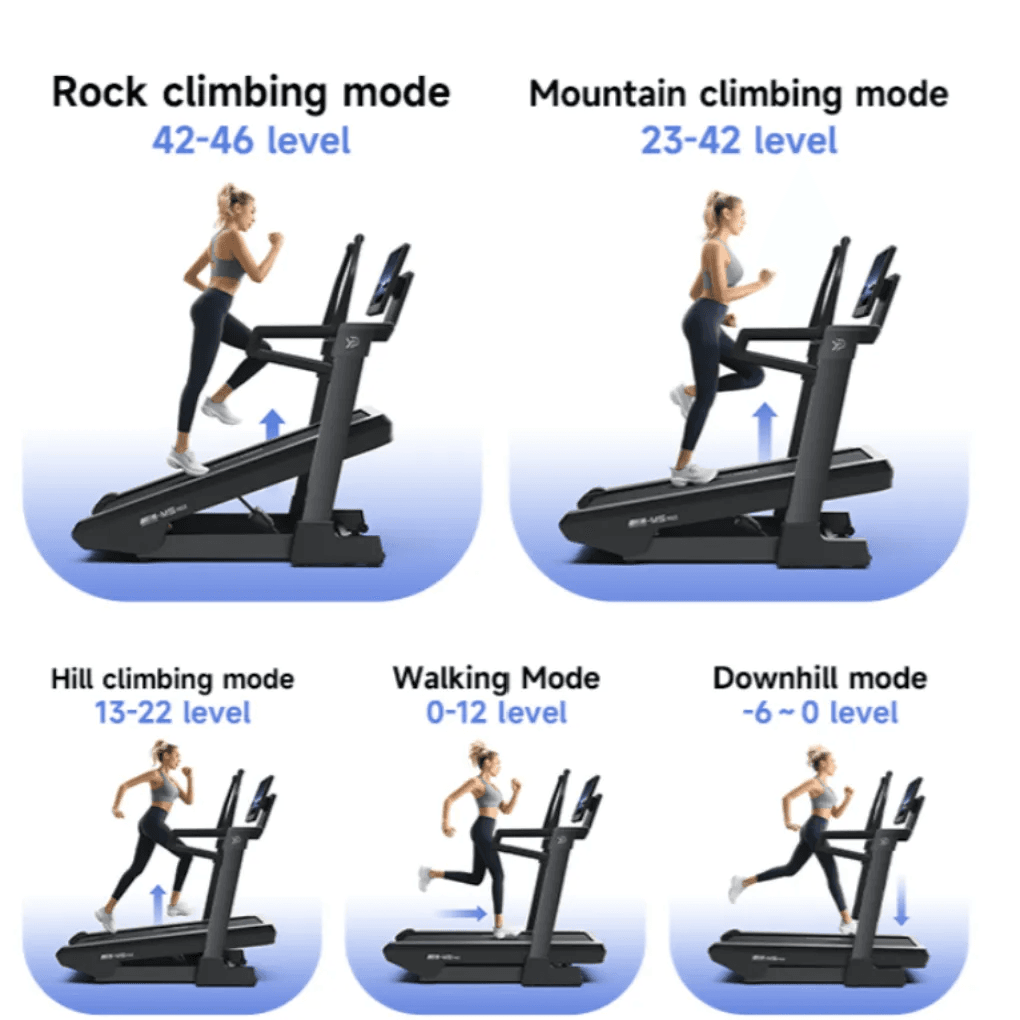 M5 Max Mountain Climber Treadmill